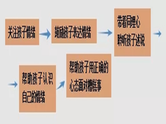 1539486131160164.png 圖片1.png